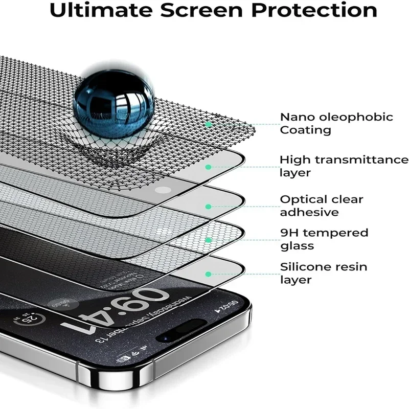 3Pcs Oleophobic Coating Dust F - Paper Feel Screen Film ulasan dan harga