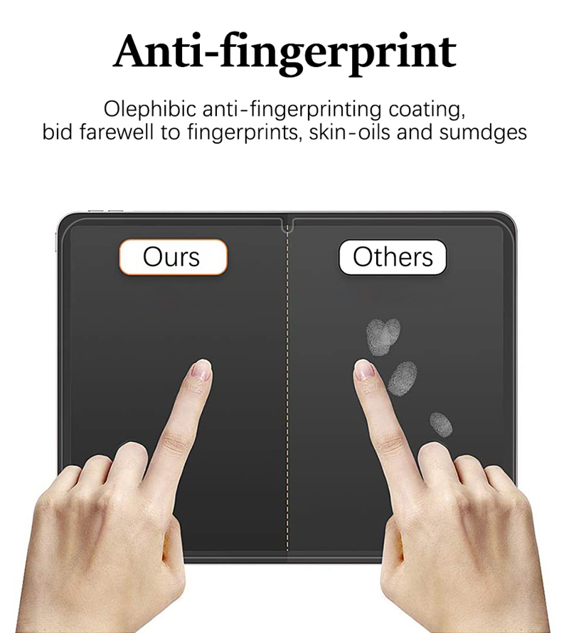 2Pcs Paper Feel Like Screen Pr - Paper Feel Screen Film ulasan dan harga