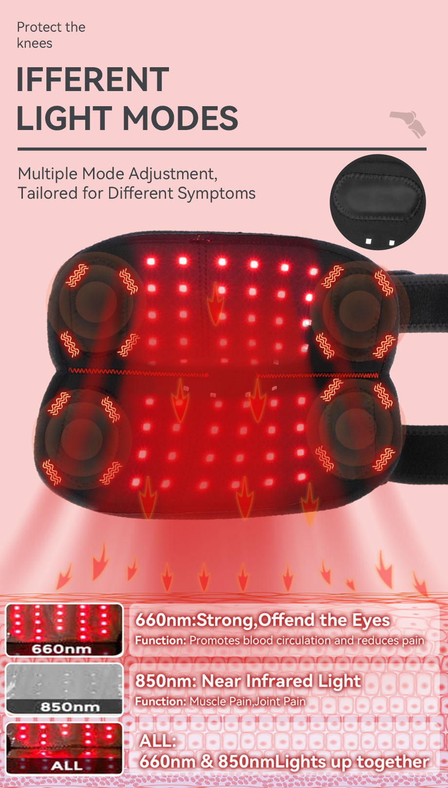 Wireless Charging Red Light Th - Wireless Charging Pad ulasan dan harga